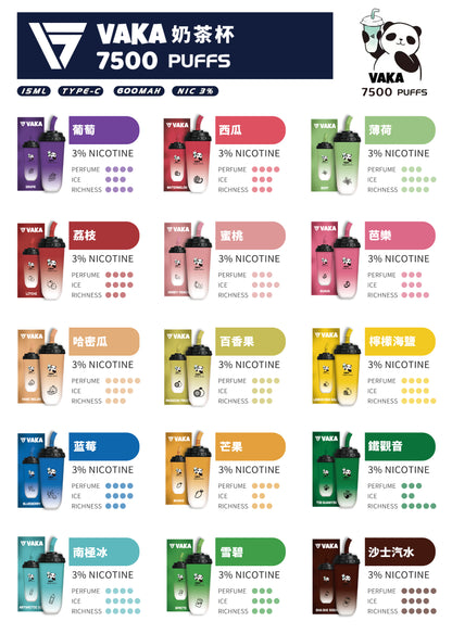 VAKA奶茶杯7500口 超大容量拋棄式 一次性電子煙